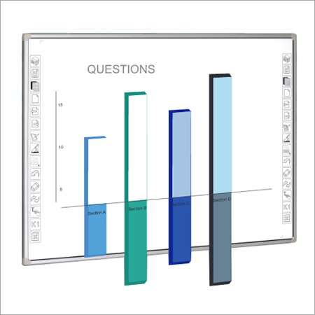 Interactive Board